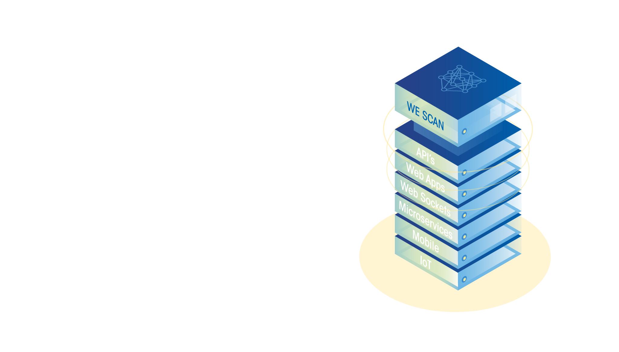 AI-Powered Dynamic Application Security...