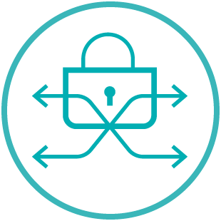 Central Identity Management